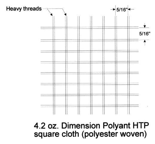 Cloth Construction